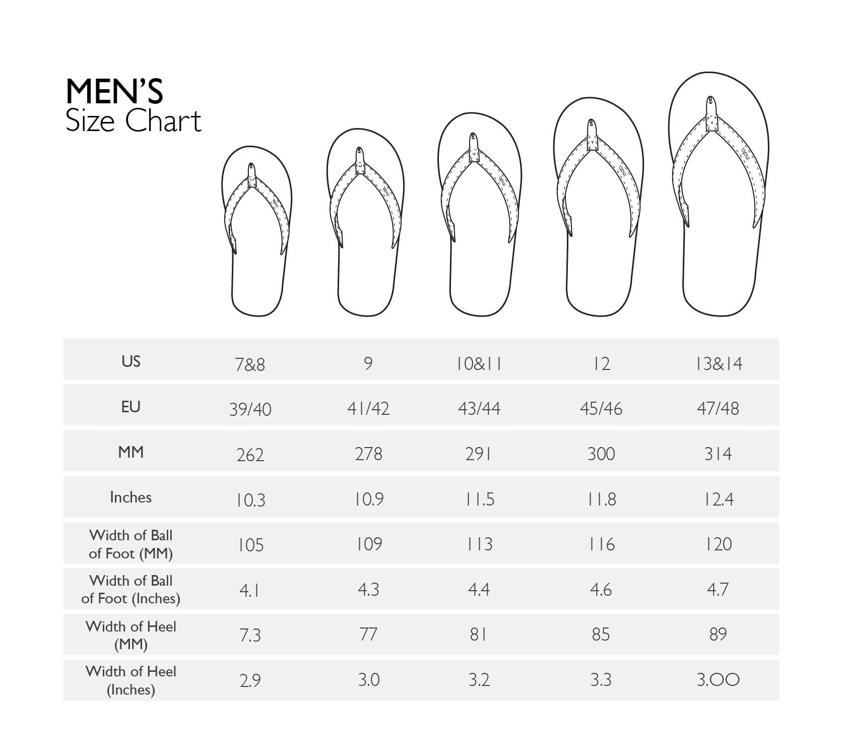 Men’s Flip Flops - Shore