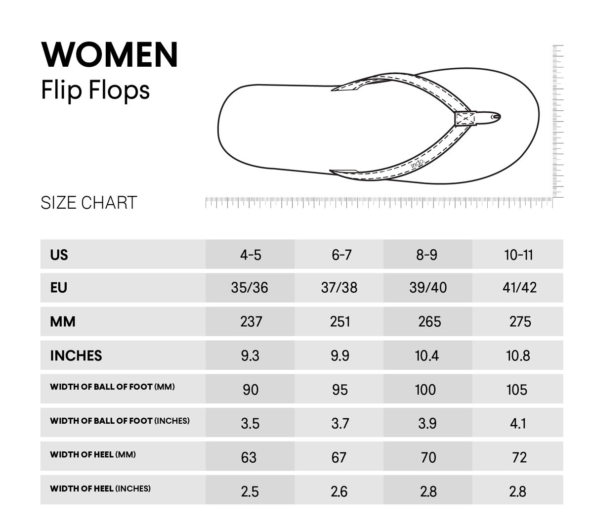 Women's Flip Flops - Shore/Shore Light